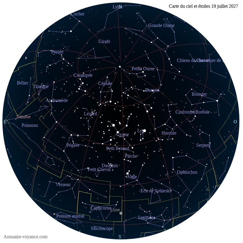 carte du ciel 19-juillet