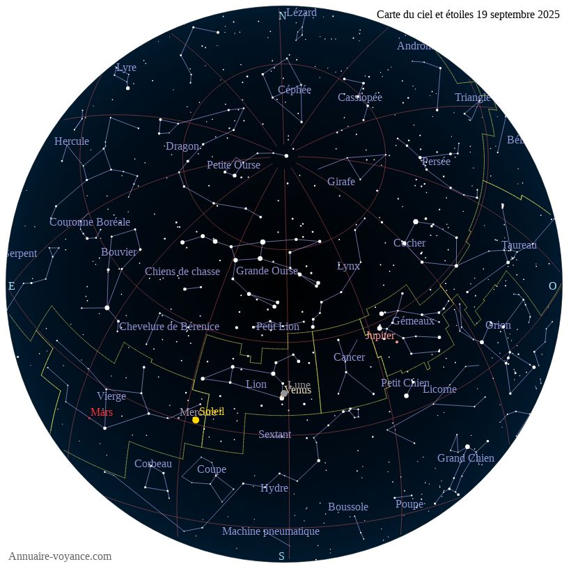 carte ciel 19-9-2025