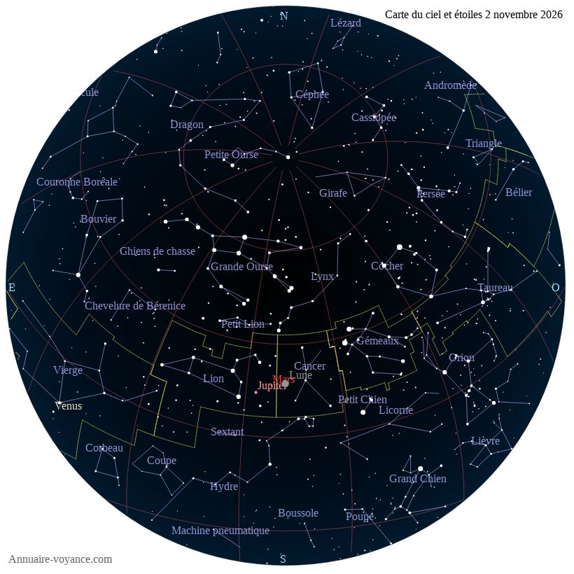 carte ciel 2-11-2026