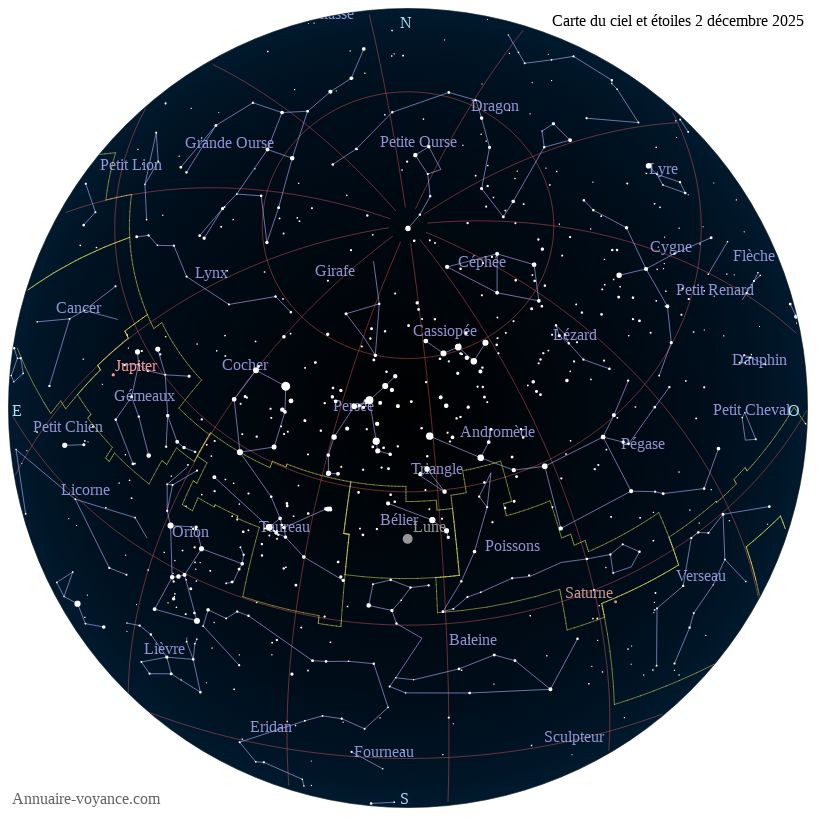 carte ciel 2-12-2025