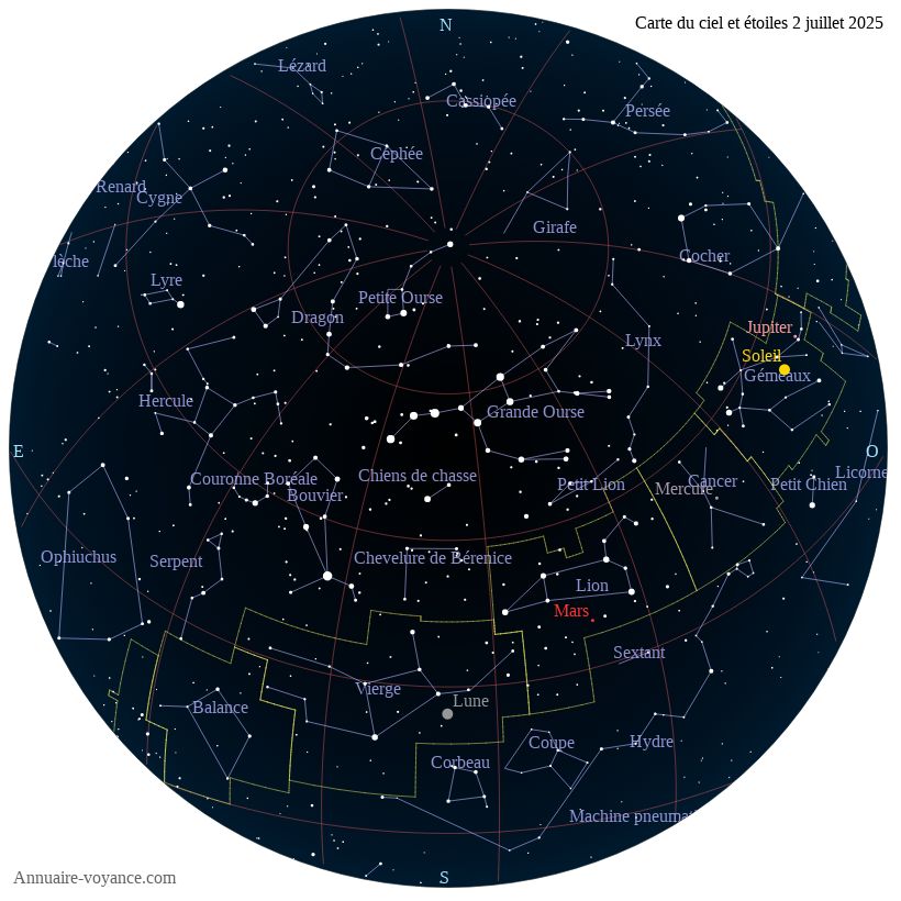 carte ciel 2-7-2025