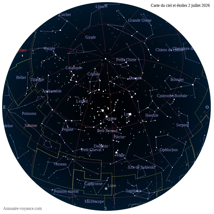 carte ciel 2-7-2026