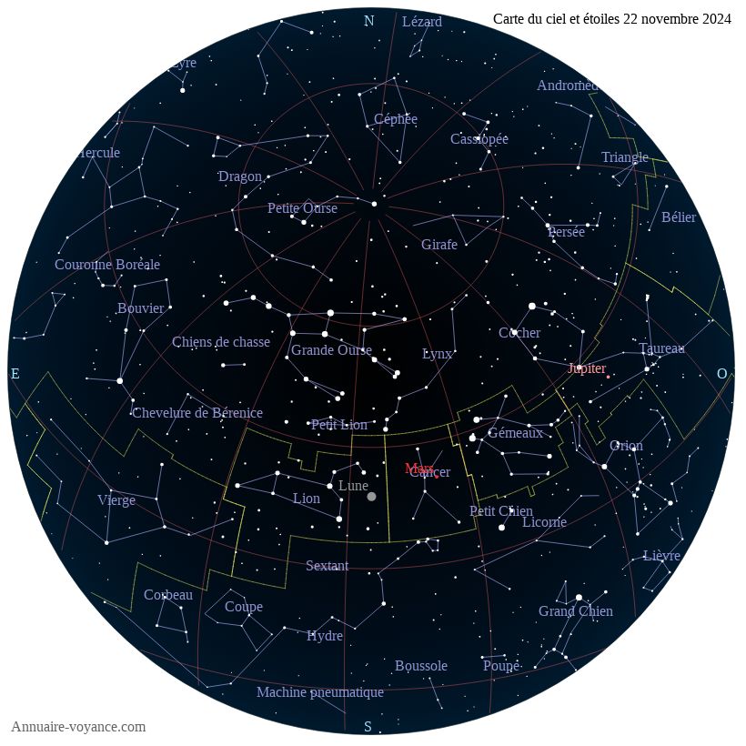 carte du ciel 22-novembre