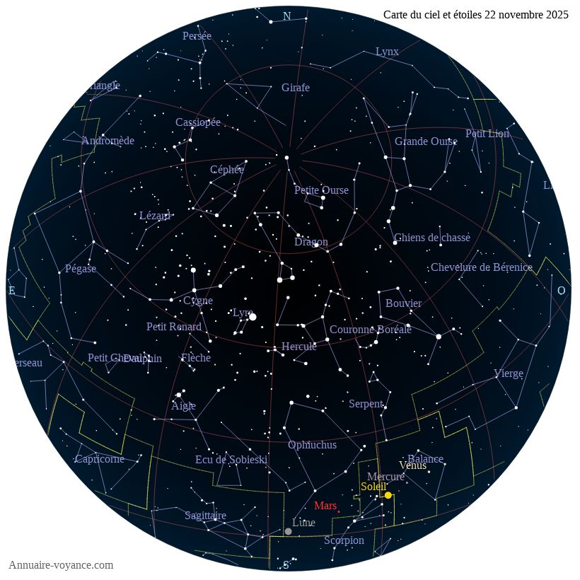 carte ciel 22-11-2025