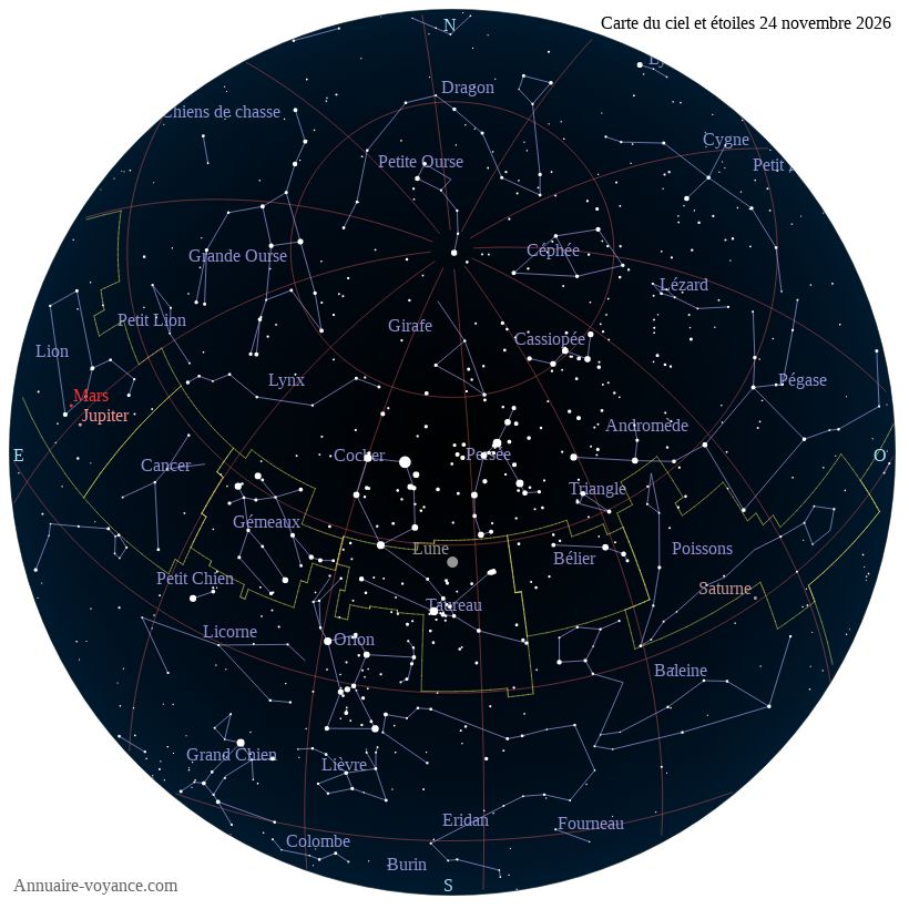 carte ciel 24-11-2026