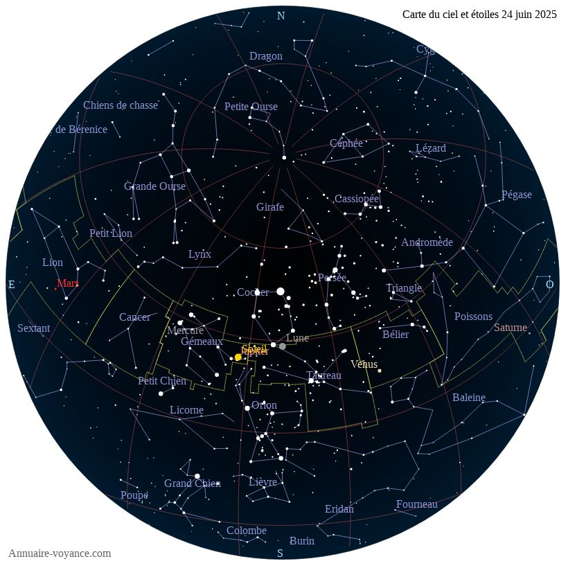 carte ciel 24-6-2025