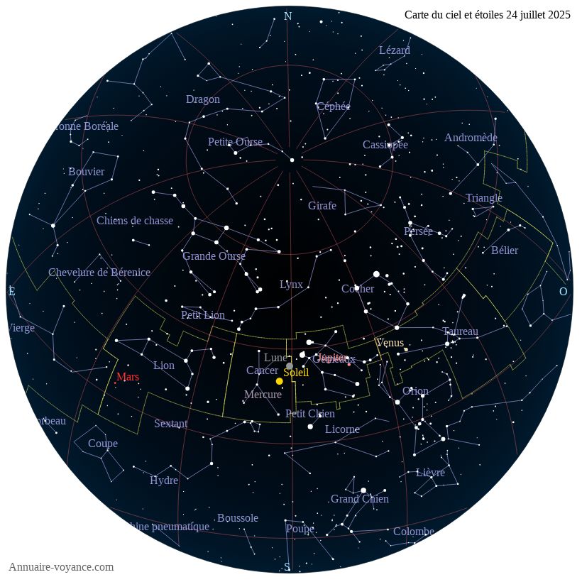 carte ciel 24-7-2025