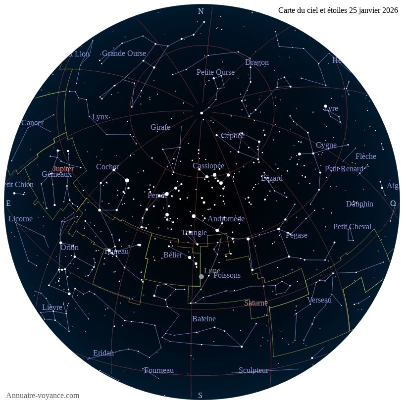 carte ciel 25-1-2026