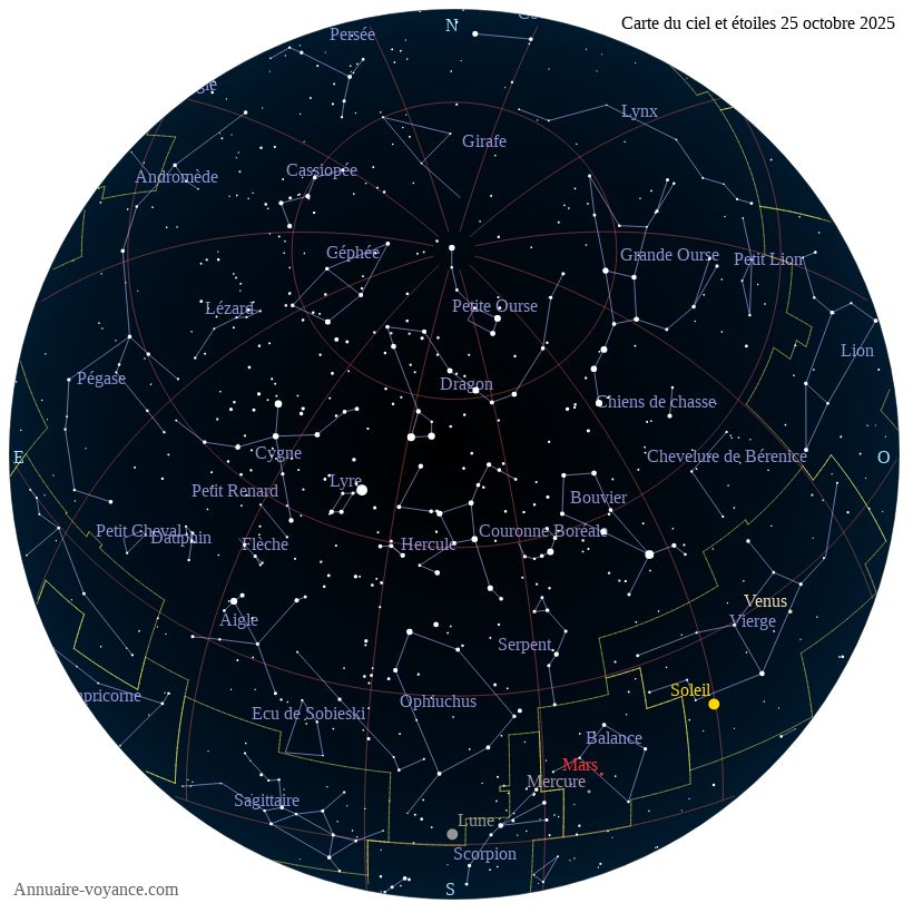 carte ciel 25-10-2025