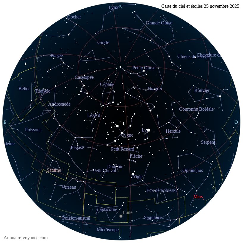 carte ciel 25-11-2025