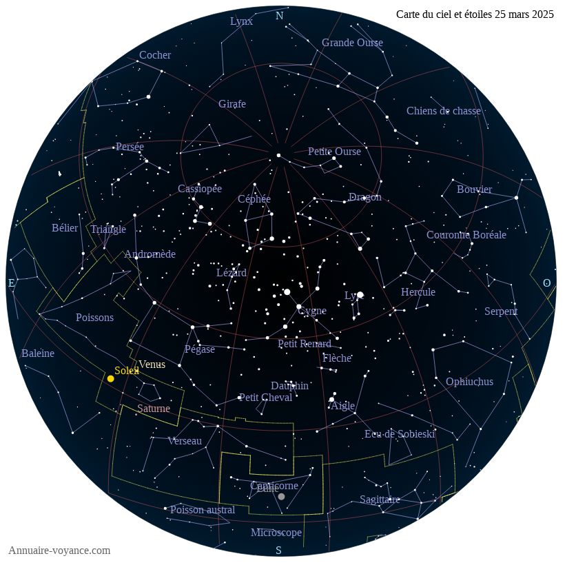 carte du ciel 25-mars