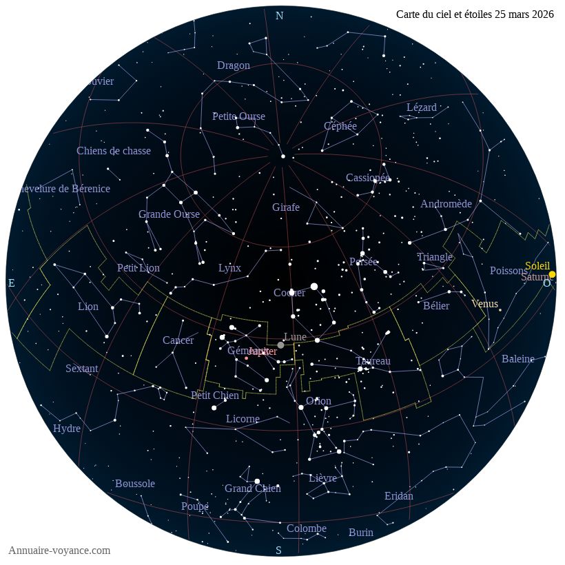 carte du ciel 25-mars