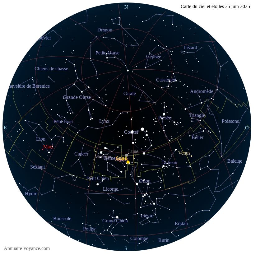 carte ciel 25-6-2025