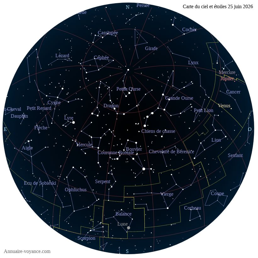 carte étoiles 25-juin carte du ciel 25-juin