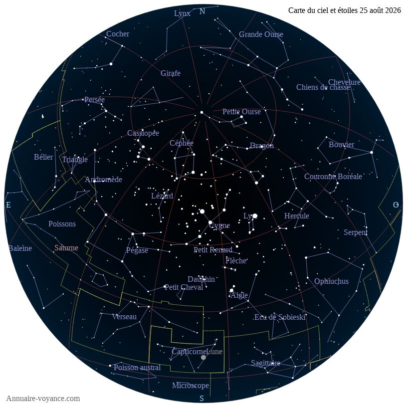 carte ciel 25-8-2026