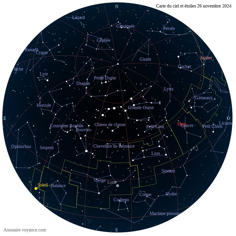 carte du ciel 26-novembre