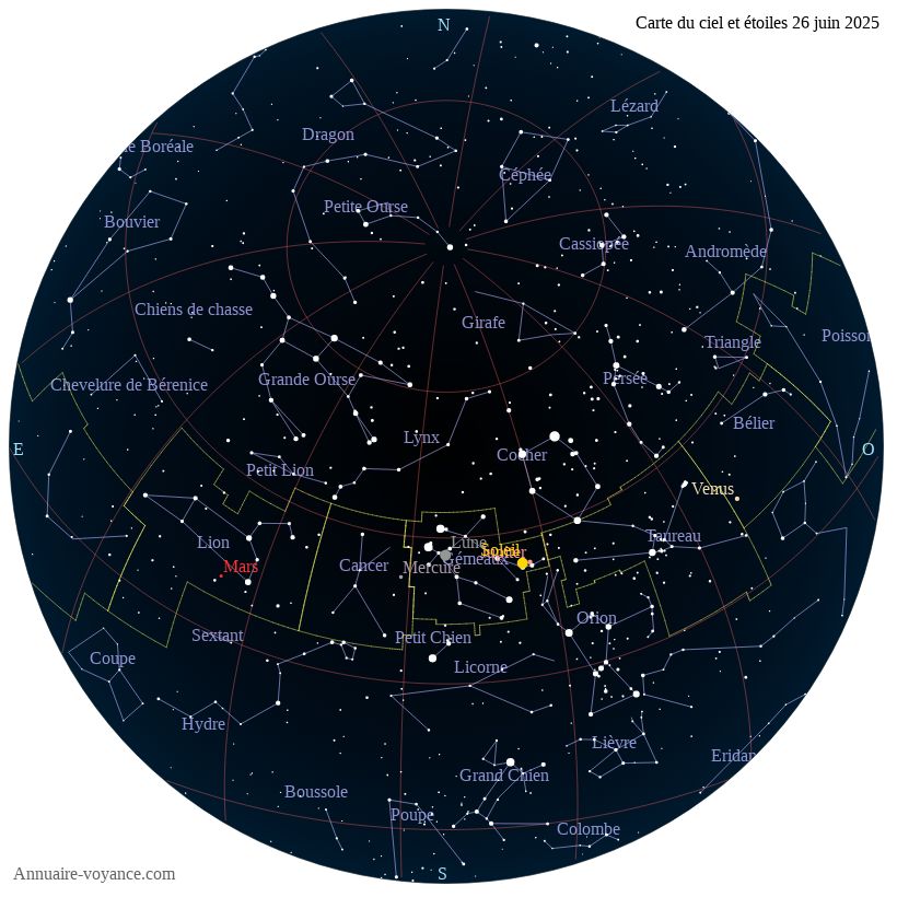carte ciel 26-6-2025