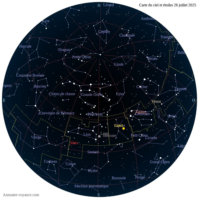 carte ciel 26-7-2025