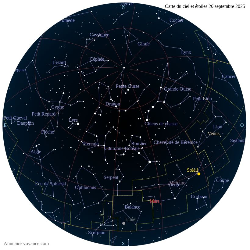 carte ciel 26-9-2025