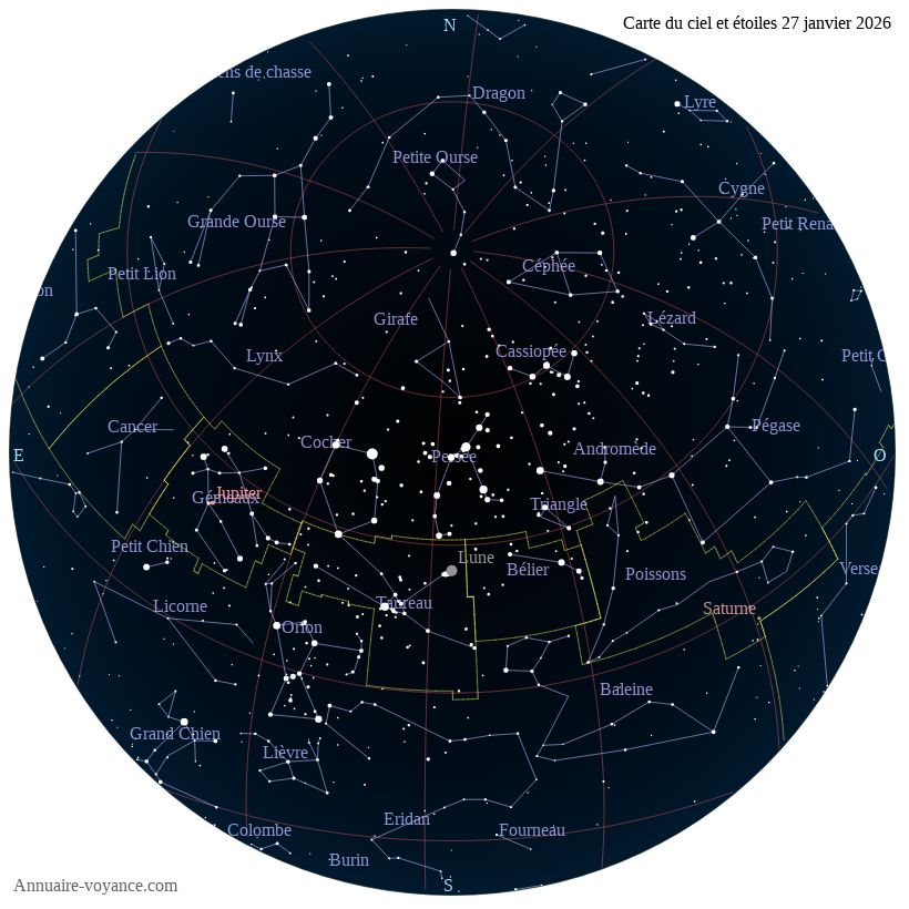 carte ciel 27-1-2026