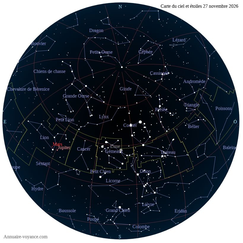 carte ciel 27-11-2026