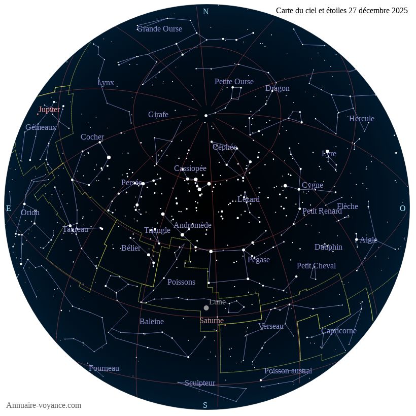 carte ciel 27-12-2025