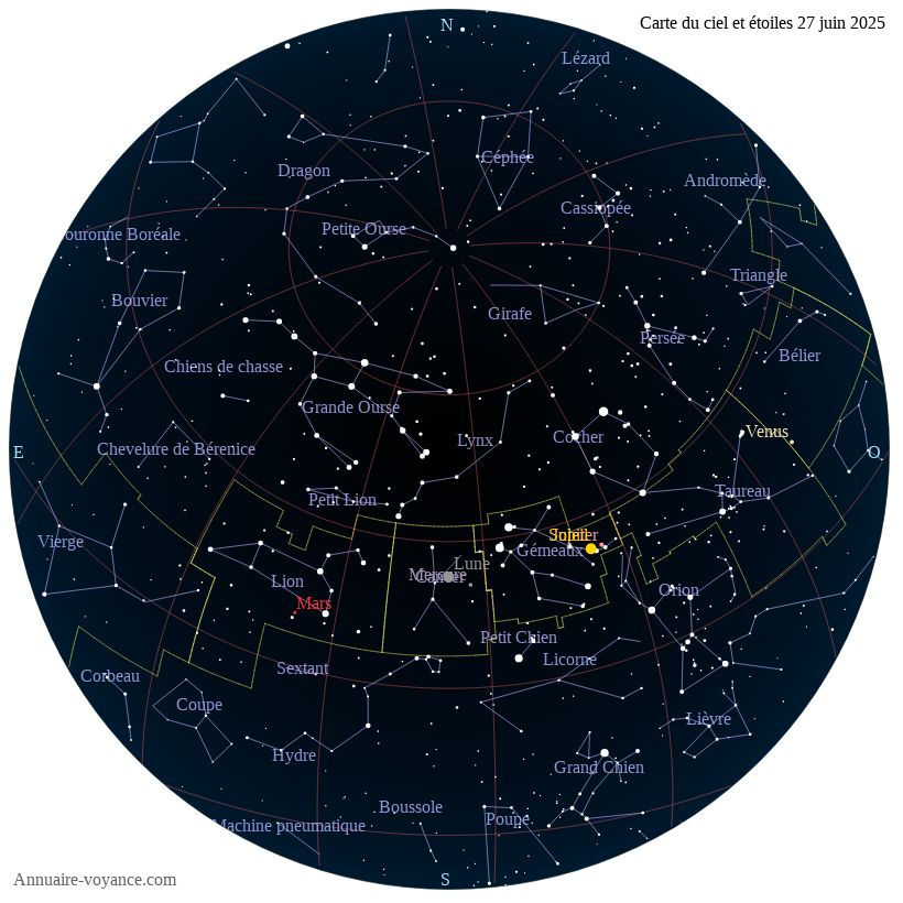 carte ciel 27-6-2025