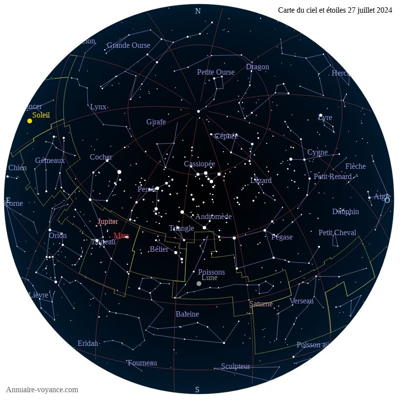 carte du ciel 27-juillet