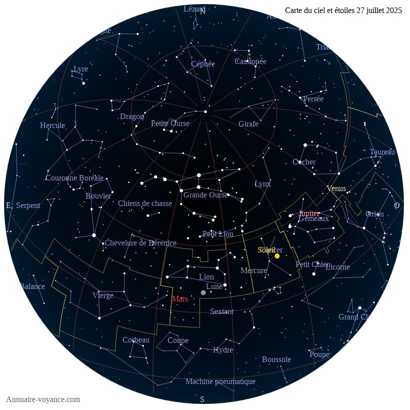 carte ciel 27-7-2025