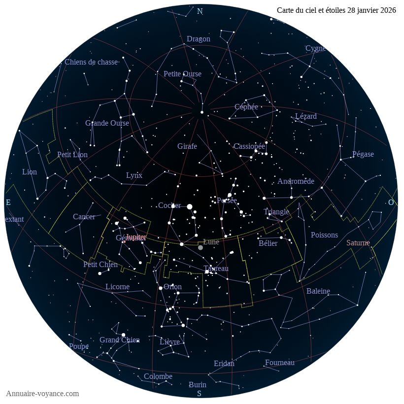 carte ciel 28-1-2026