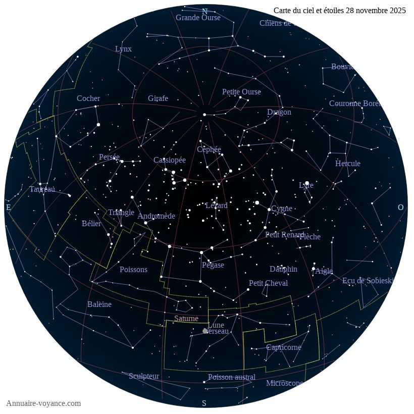 carte ciel 28-11-2025