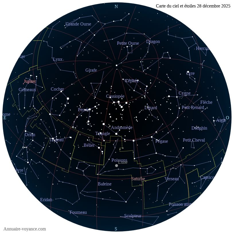 carte ciel 28-12-2025
