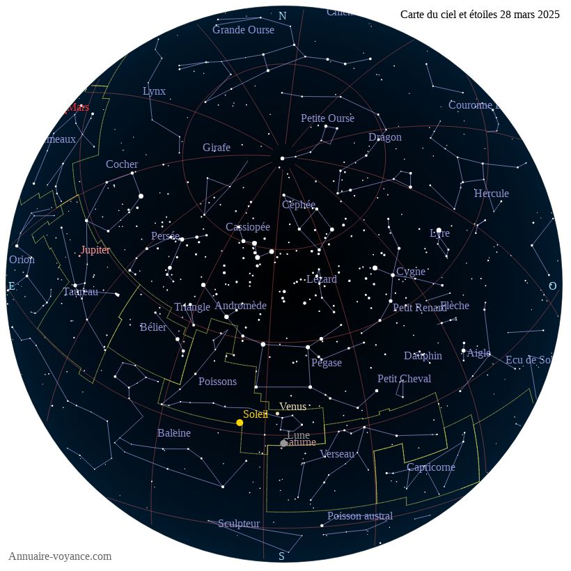 carte du ciel 28-mars