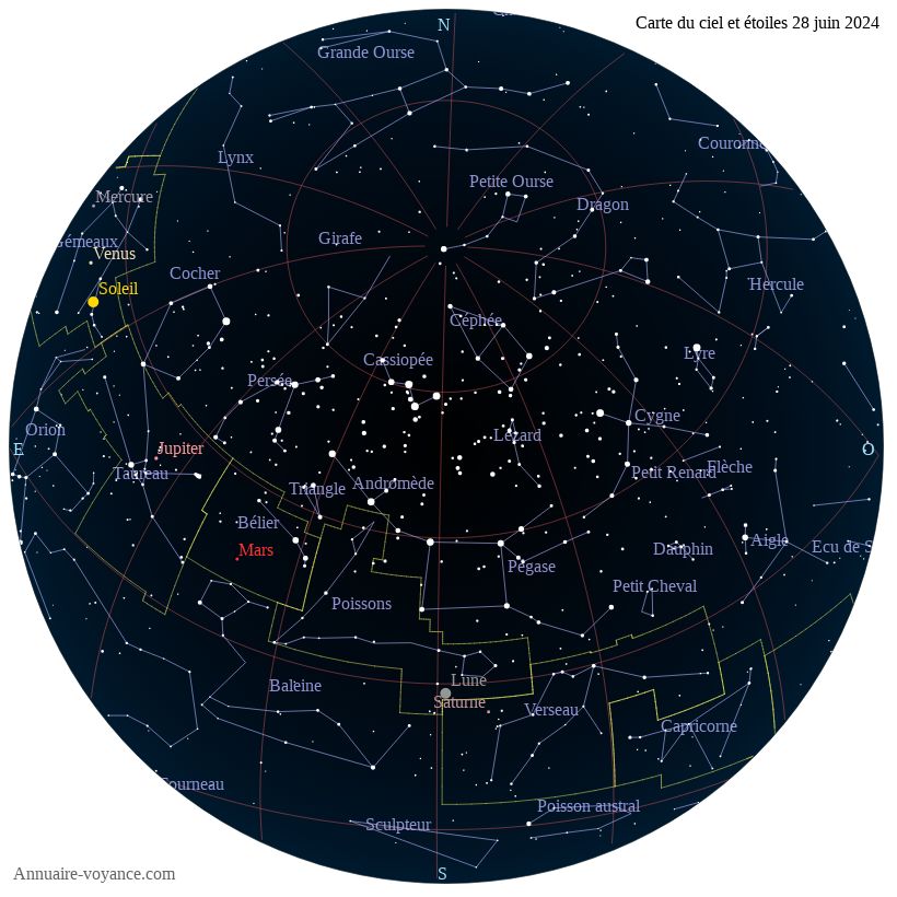 carte du ciel 28-juin