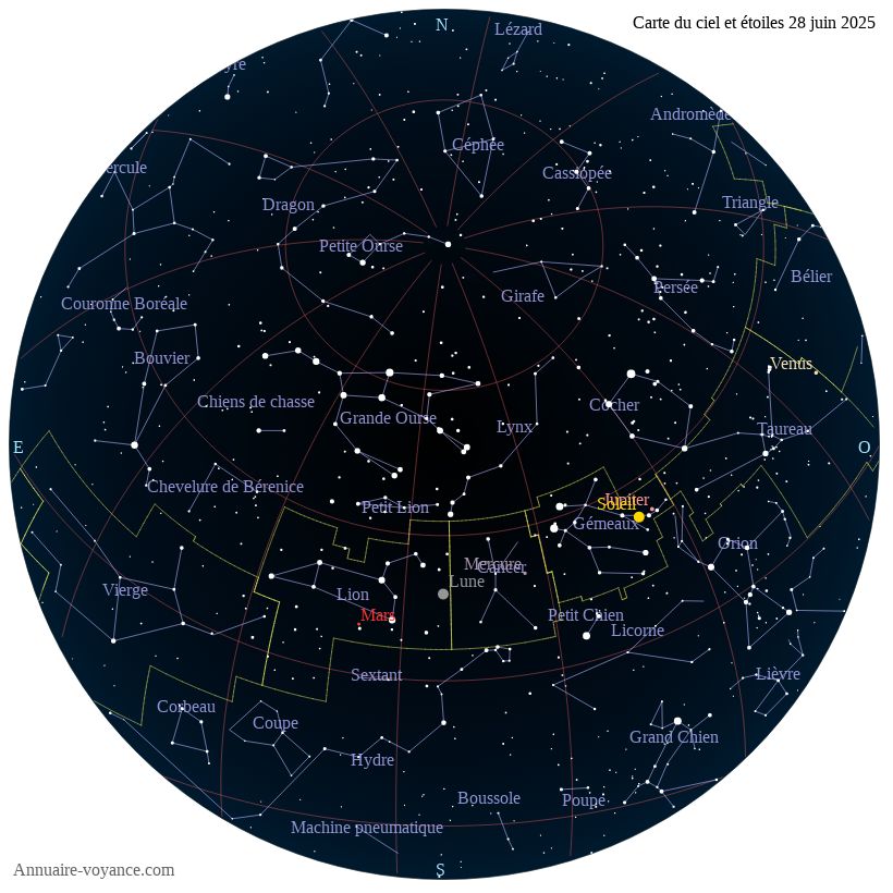 carte ciel 28-6-2025