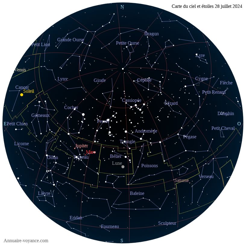 carte ciel 28-7-2024