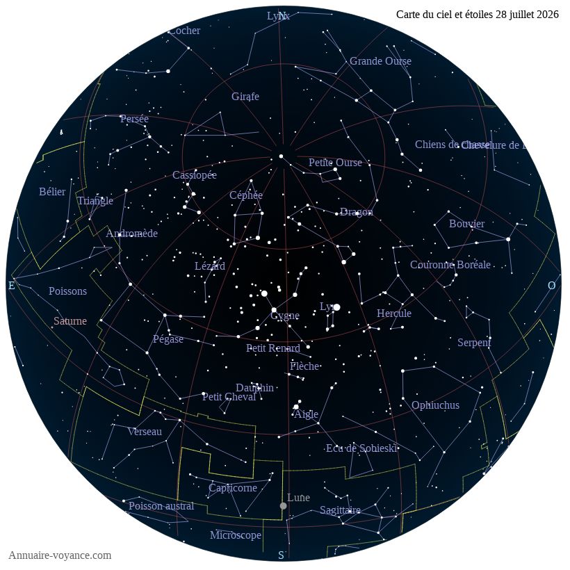 carte ciel 28-7-2026