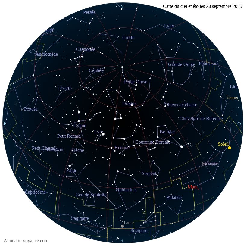 carte ciel 28-9-2025