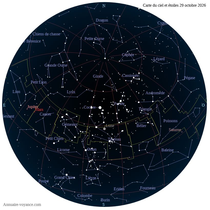 carte ciel 29-10-2026
