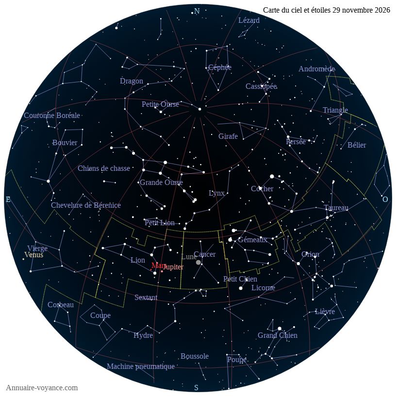 carte ciel 29-11-2026