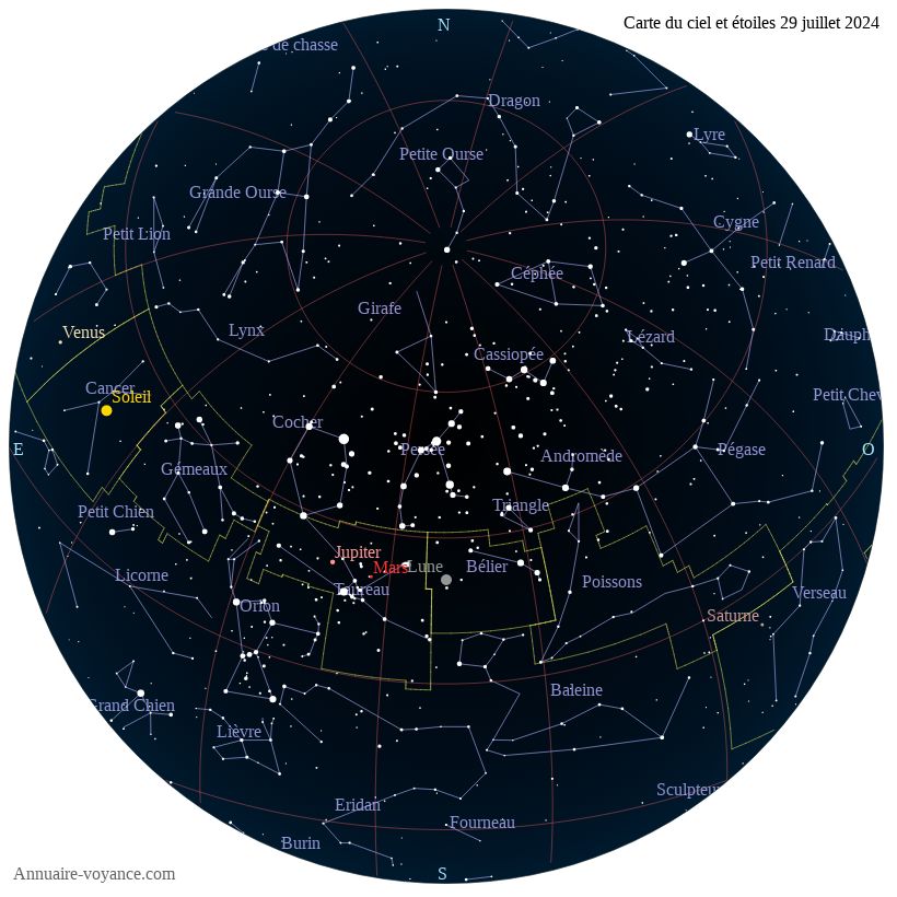 carte du ciel 29-juillet