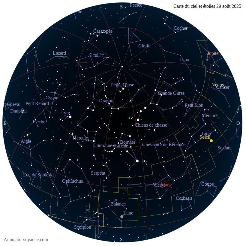 carte ciel 29-8-2025