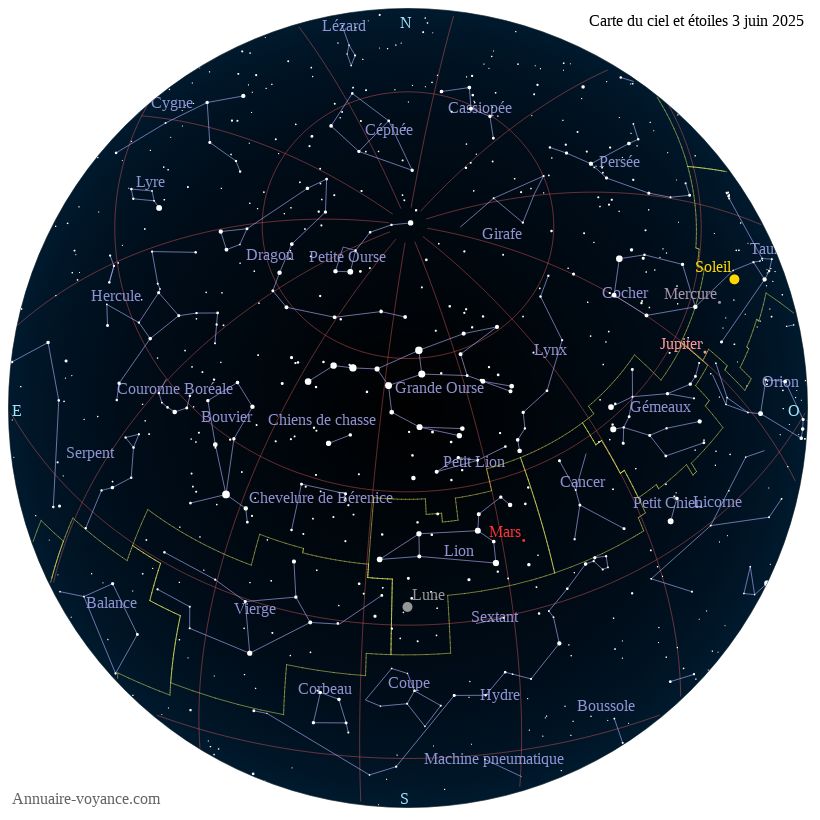 carte ciel 3-6-2025