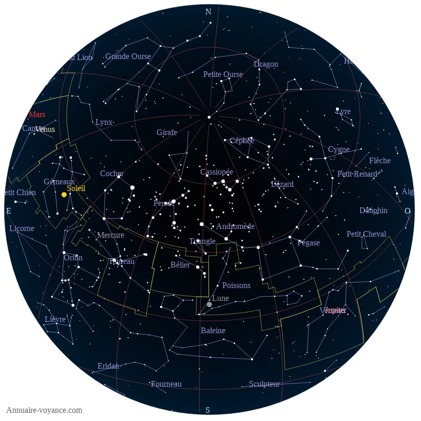 carte étoiles 3-juillet carte du ciel 3-juillet