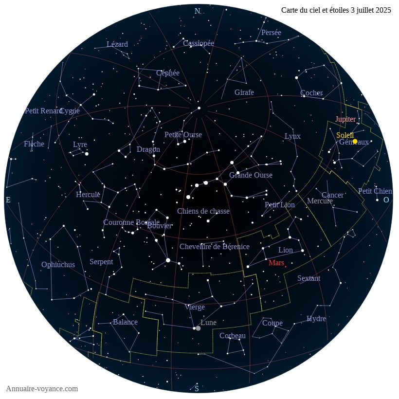 carte ciel 3-7-2025