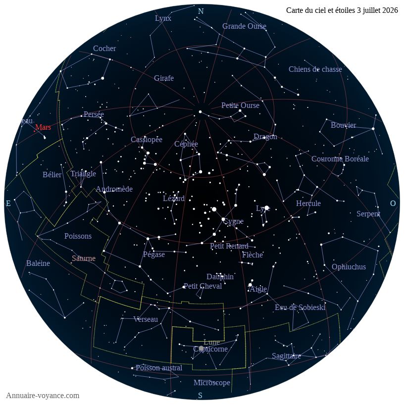 carte ciel 3-7-2026