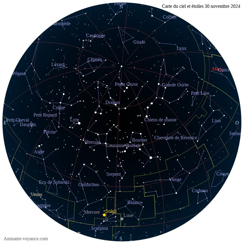 carte du ciel 30-novembre