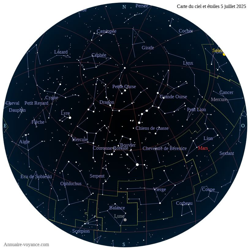 carte ciel 5-7-2025