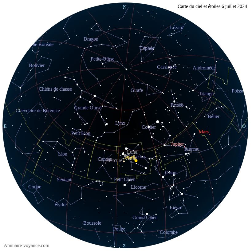 carte du ciel 6-juillet