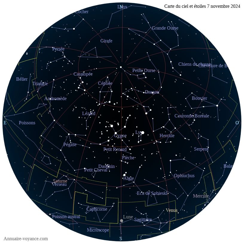 carte du ciel 7-novembre